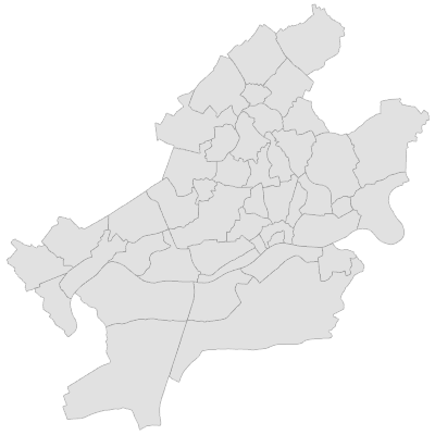 overview