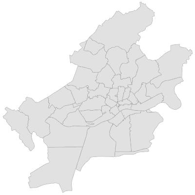 overview