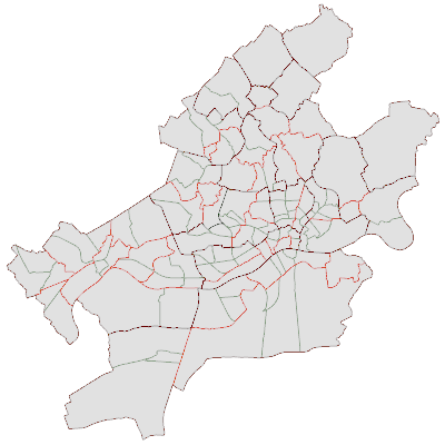overview